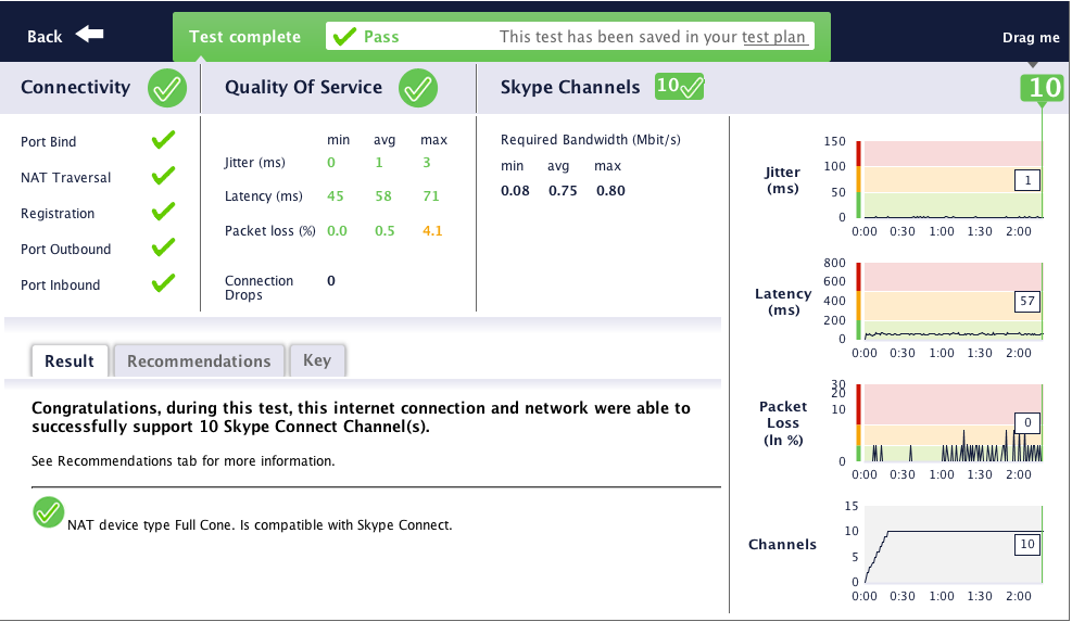 Screen shot of Voxygen VoIP performance metrics tool